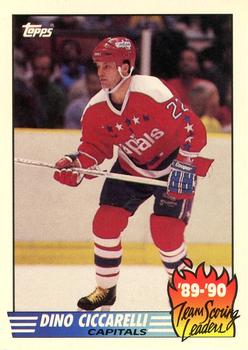Dino Ciccarelli