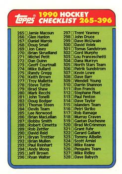 Checklist: 265-396