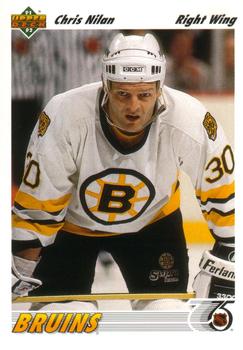 Chris Nilan