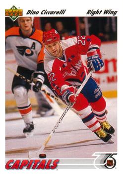 Dino Ciccarelli