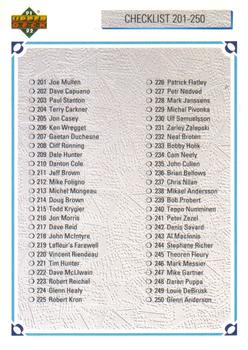 Checklist: 201-300