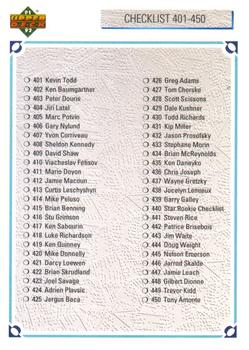 Checklist: 401-500