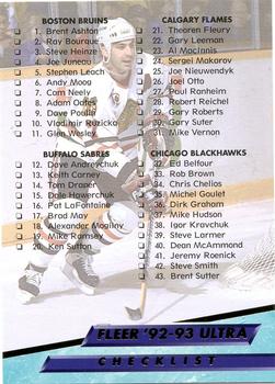 Checklist: 1-88