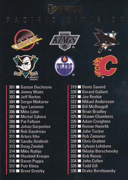 Pacific Division Checklist