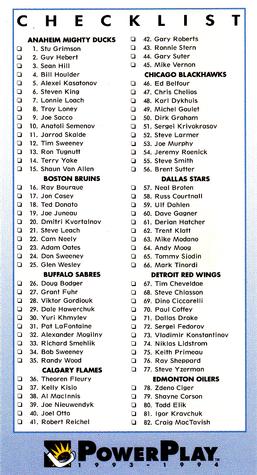 Checklist: 1-164