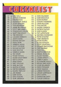 Checklist: 137-275