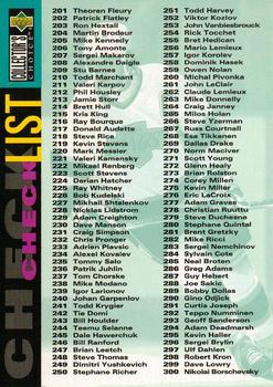 Checklist: 201-396