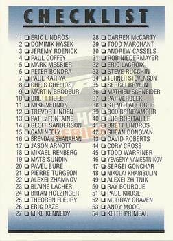 Checklist: 1-110