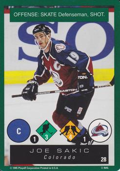 Joe Sakic