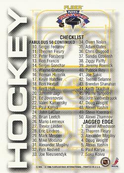Checklist: Inserts