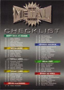 Checklist