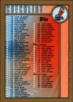 Checklist: 187-242 and Inserts