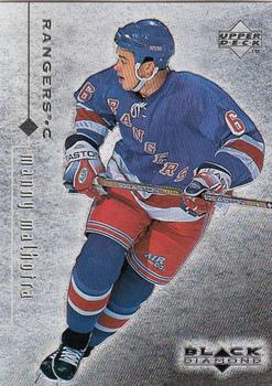 Manny Malhotra