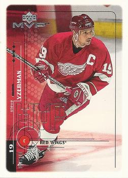 Steve Yzerman