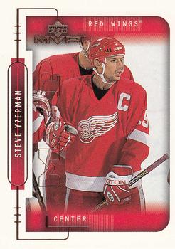 Steve Yzerman