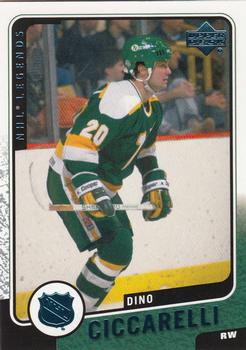 Dino Ciccarelli