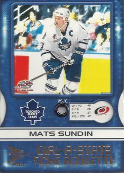Mats Sundin