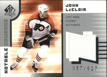 John LeClair
