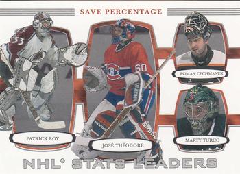 Jose Theodore / Patrick Roy / Roman Cechmanek / Marty Turco