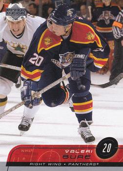 Valeri Bure
