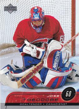 Jose Theodore