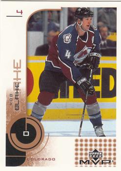 Rob Blake