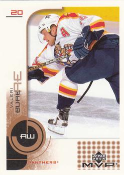 Valeri Bure
