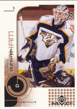 Mike Dunham