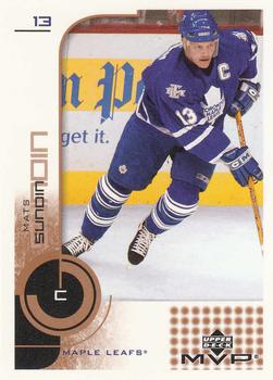 Mats Sundin