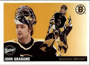 John Grahame