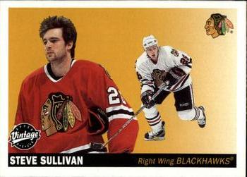 Steve Sullivan