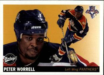Peter Worrell