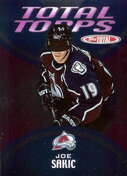 Joe Sakic
