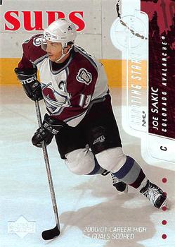 Joe Sakic