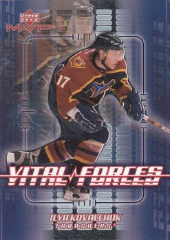 Ilya Kovalchuk