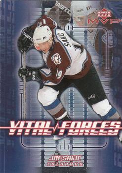 Joe Sakic