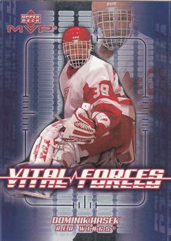 Dominik Hasek