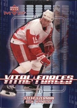 Steve Yzerman