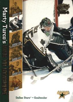 Marty Turco