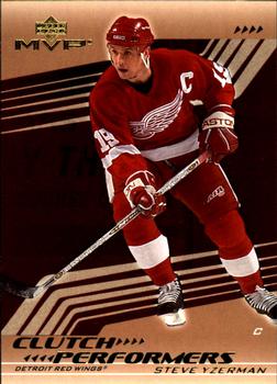 Steve Yzerman