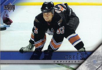 Mike Green