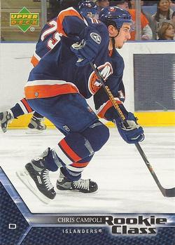 Chris Campoli