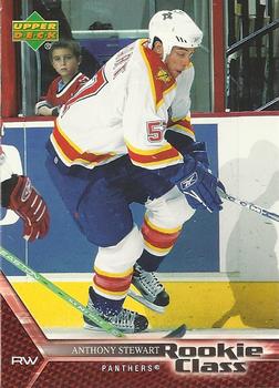 Anthony Stewart