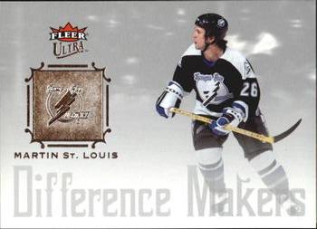 Martin St. Louis