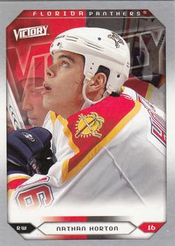 Nathan Horton