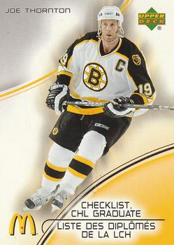 Joe Thornton