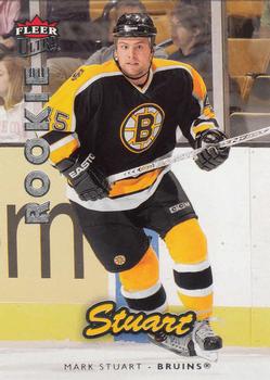 Mark Stuart