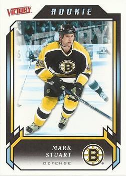 Mark Stuart