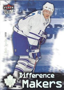 Mats Sundin