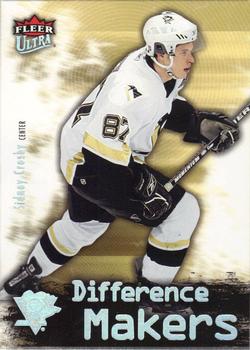 Sidney Crosby